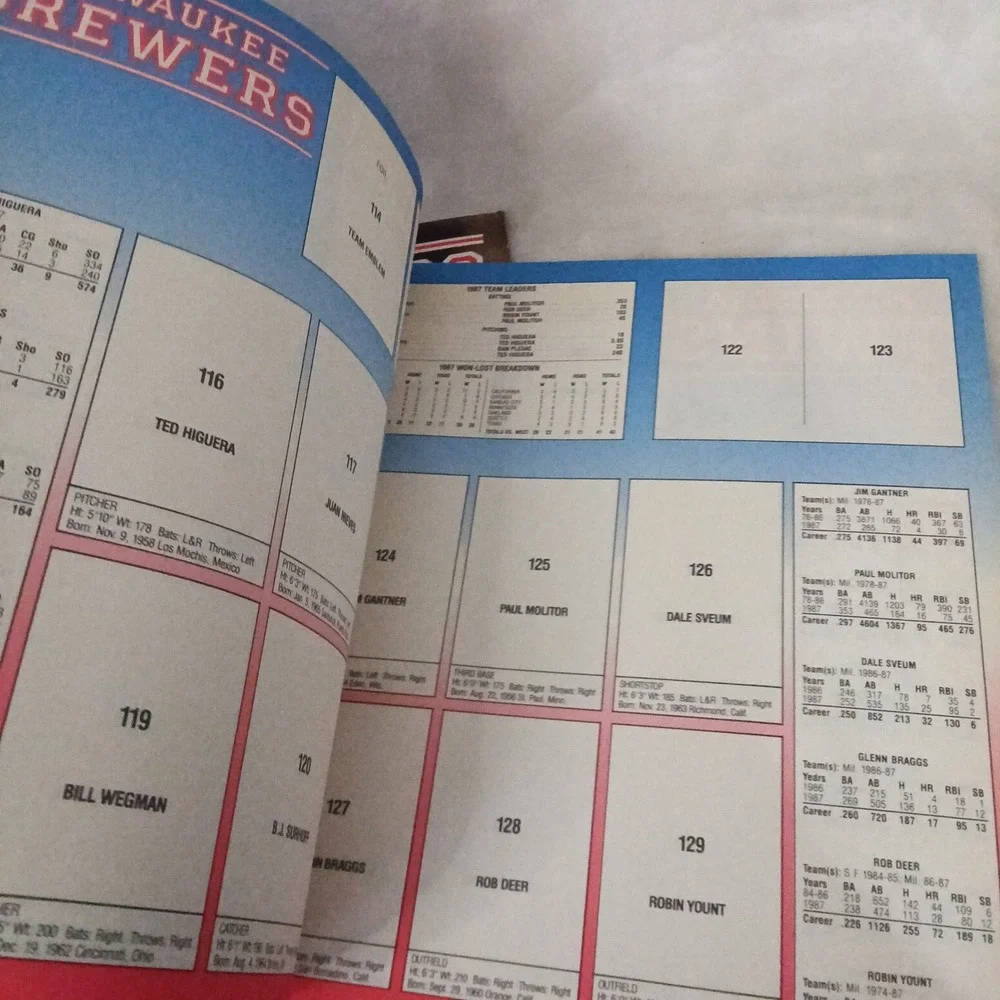 Vintage 1988 MLB Sticker Album Lot 4 Panini Topps Mark McGwire Cal Ripken Jr